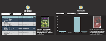 Creating Web Applications With D3 Observable Towards Data