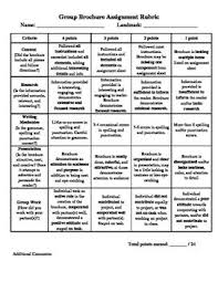 Rubric For A Group Brochure Project For Grading In 5 Areas 1 Content 2 Research 3 Writing Mechanics 4 Presentation Rubrics Writing Mechanics Brochure