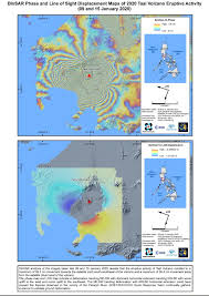 Apr 20, 2021 · the card does not expire, meaning it is valid forever, and you do not need to renew it. Taal Volcano In Philippines Activations International Disasters Charter