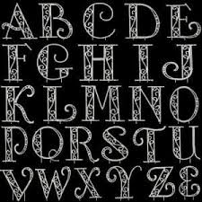 Simak cara melafalkannya di bawah ini! Alphabet Abjad Dalam Bahasa Inggris Dan Cara Membacanya