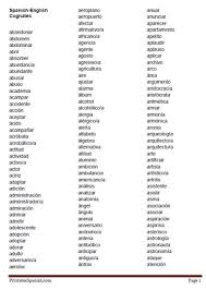 Free Printable For Teachers And Students Of Spanish 17 Page Spanish English Cognates List From Printablespa Cognates Spanish English Vocabulary Word Worksheet