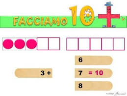 Il Videogioco Degli Amici Del 10 Math Teacherspayteachers 10 Things