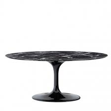Antique matte black square aluminum outdoor dining table. Beautiful Contemporary Round Black Design Table With Its 170cm Diameter Plate
