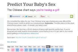 Bbc Chinese Gender Predictor Babycenter
