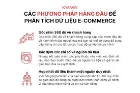 Tối Ưu Phân Tích Dữ Liệu E-commerce Thúc Đẩy Doanh Số Bán Hàng Online - 2024
