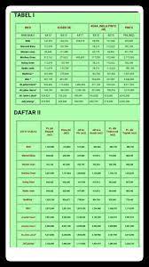 Daftar Harga Kusen Pintu Dan Jendela Jasa Kusen Kayu