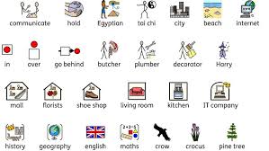 Working with numbers in a visual, tangible way is very helpful for children before they can work. Using Widgit And Symbol Languages Sensory Trust