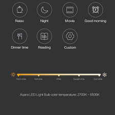 This colorful yet versatile use of indirect lighting is great for parties or even relaxing on the couch while watching tv. Led Light Bulb Tunable White Smart Light Bulb Aqara