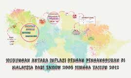 Seterusnya, ikuti barulah belajar apakah adab yang untuk makluman tambahan, boleh rujuk bab adat resam kelahiran: Adat Menyambut Kelahiran Bayi Dalam Kalangan Kaum Melayu Di By Cahaya Assyifa