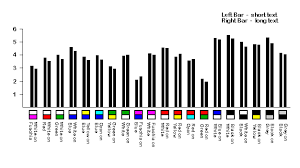 We did not find results for: Edward Tufte Forum Recommended Background For Projected Presentations