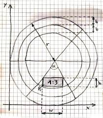 Calculate Max Size Of Rectangle In Pie Chart Mathematics