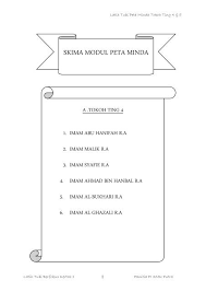Setelah itu beliau pindah ke mesir dan tinggal di sana sampai beliau wafat pada th. Nota 20tokoh