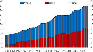Indiana owned and operated, advantage is one of the largest providers of home care services in the state, with 13 locations serving 50 counties. United States Selected Issues In Imf Staff Country Reports Volume 2013 Issue 237 2013