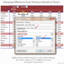 Pivot Table Tricks To Make You A Star Pivot Table Excel Learning Microsoft