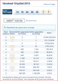 50 dernier tirage euromillion euromillions : Euro Millon Gagner Au Loto Et A Euro Millions