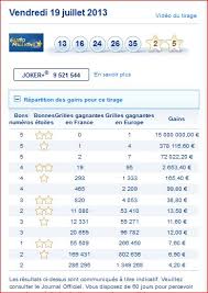 Par euronews • mise à jour: Tirage Euromillions Et Resultat Vendredi 19 Juillet Systeme Pour Gagner Gagner Au Loto Et A Euro Millions
