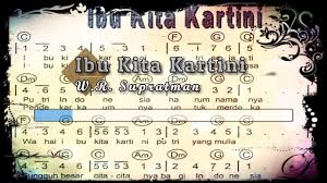 Ibu kita kartini pianika cover tk kemurnian 2. Karaoke W R Supratman Ibu Kita Kartini Lirik Lagu Piano Youtube