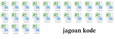 Relasi arti dari dua kata atau lebih yang sama pada semua konteks. Jual Database Sinonim Kata Bahasa Indonesia Murah Jagoan Kode