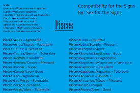 They often romanticize, making them more susceptible to. Pin On Pisces Through Though
