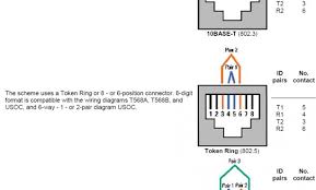 Wiring samsung schematic smm pircam wiring diagram schemas. Gl 3734 Rj12 Wiring Diagram Samsung Schematic Wiring