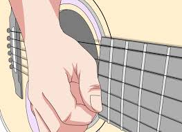 This article is about electric and also acoustic guitars, where the biggest concern is the dimension of the body. 3 Ways To Hold A Pick Wikihow