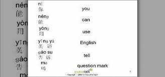 Another word for opposite of meaning of rhymes with sentences with find word forms translate from english translate to english words with friends scrabble crossword / codeword words starting with words ending with words. I Don T Speak Spanish Japanese Or French Lyrics