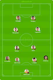 Divisão norte, divisão oeste, divisão leste e divisão elite. Confira A Selecao O Melhor Tecnico O Craque E A Revelacao Do Campeonato Paranaense 2019 Pr Ge