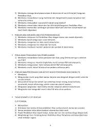 Maybe you would like to learn more about one of these? Contoh Laporan Tugasan Harian Ppm Prasekolah Nusagates