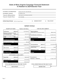 4 3 State of West Virginia Campaign Financial Statement in Relation to 2024  Election Year