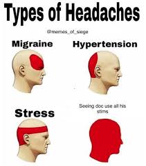 Types Of Headaches Know Your Meme