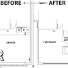 Converting a garage to a habitable room is a reclassification to class 1a and will therefore require a development application and approval from your local council before commencement of any work. 3