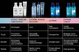 State Beauty Supply Cheyenne Wyoming