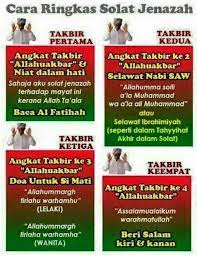 Pin Di Islam
