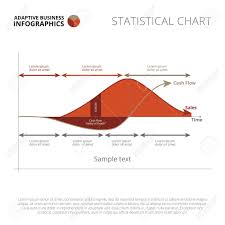 Editable Infographic Template Of Crossing The Chasm Diagram