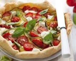 Recette De Tarte Tomate Courgette Et Mozzarella Au Basilic Recette Recette Recettes De Cuisine Tarte Tomate
