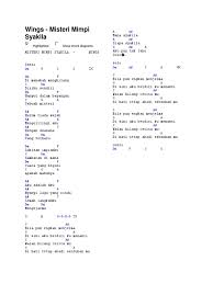 We did not find results for: Lovehunters Sambutlah Kasih Lyrics