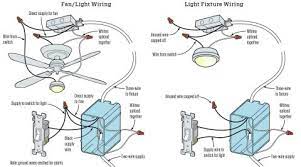 Need help with wiring a gfci combo switch outlet into. Replacing A Ceiling Fan Light With A Regular Light Fixture Jlc Online