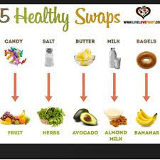 Do you find yourself scoffing at organic produce prices or end up spending more than you wanted each time you head to the grocery store? 48 Easy Cooking Ideas Recipes Food Yummy Food