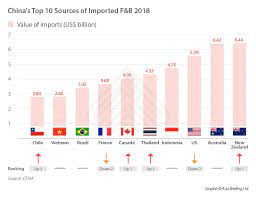 Hi lazarus muhuli, required document or letter to export mobile phone from china: 86 Trending Distrbutors Contacts Email Fax In China Mail Hausa Novel Auran Matsala Hausa Novel Auran Matsala Hausa Novel Auran Matsala Auran Dole Beyiba Home Itama Tashi Tayi Daka Kan Kujerar