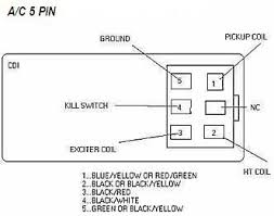 You may find it beneficial to consult a diagram for your specific model. 5 Pin Cdi Wire Diagram Bmx