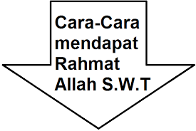 Ayat ini sangat penting bagi orang islam yang inginkan kehidupan yang sentiasa diredhai oleh allah dengan mengetahui maksud keampunan, rahmat dan bagaimana cara untuk mendapatkan rahmat allah swt. Pendidikan Islam Pmr Bab1 Memohon Keampunan Dan Rahmat Allah S W T Tilawah Al Quran