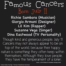 ﻿ ﻿ the most common type of breast cancer is ductal carcinoma. Cancerian Rooster July 11