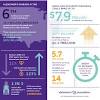 Learn about alzheimer's symptoms, causes, tests and treatments. 1