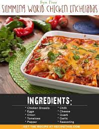 Pin On Slimming World