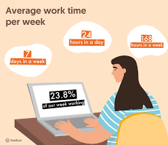 Is 40 hours a week too much? Average Working Hours Worldwide 2021 Statistics