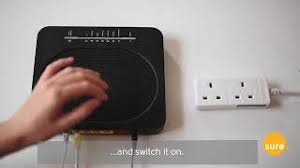 All About Routers Sure