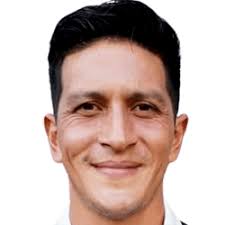 Caio Lopes FM 2021 Profile, Reviews