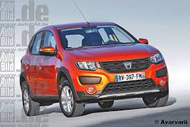 Neue Suvs Bis 2021