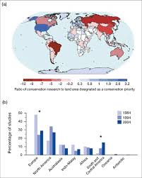 By hook or by crook. A Map Of The Difference In Percentage Of Global Conservation Priority Download Scientific Diagram