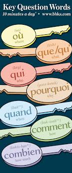 Key Question Words In French French Flashcards Basic French Words French Language Lessons